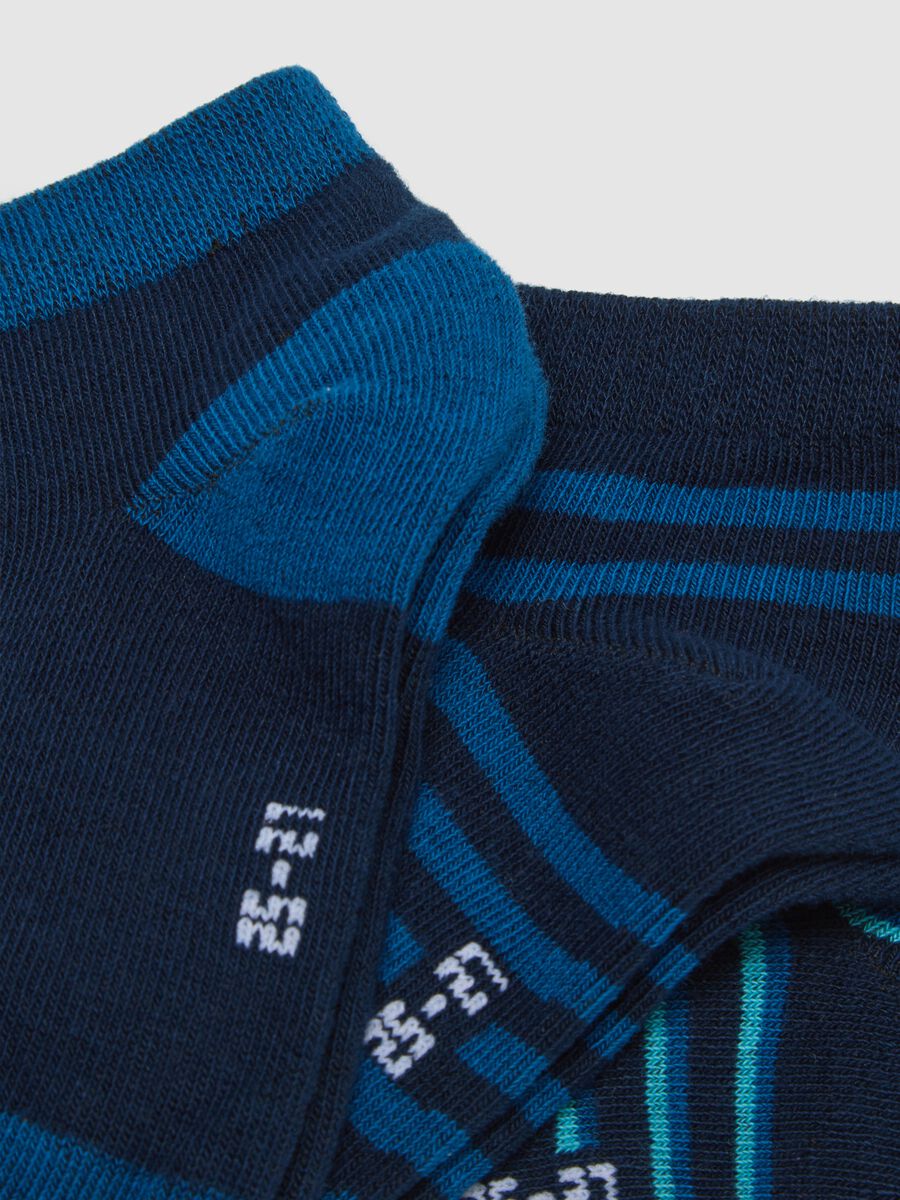 Children's multicolour cotton blend short socks multipack, regular fit_2