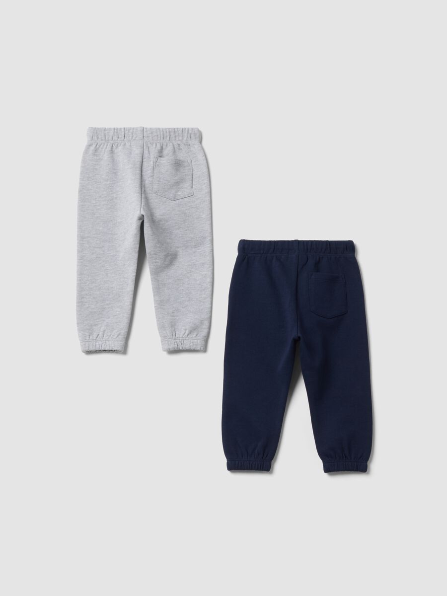 2-pack blue cotton jogger trousers_1